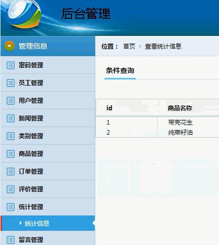java項(xiàng)目 基于jsp mysql spring springmvc mybatis的農(nóng)產(chǎn)品購物商城系統(tǒng)