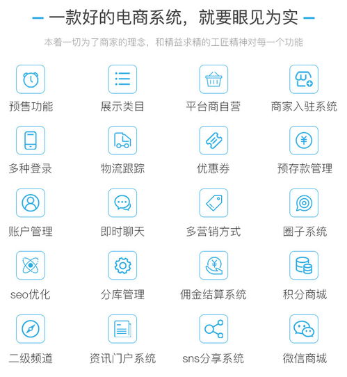 購(gòu)物商城app定制開發(fā)解決方案