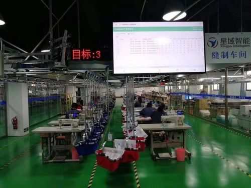 用智能工廠大規(guī)模進行內(nèi)衣定制星域智能是這樣做的